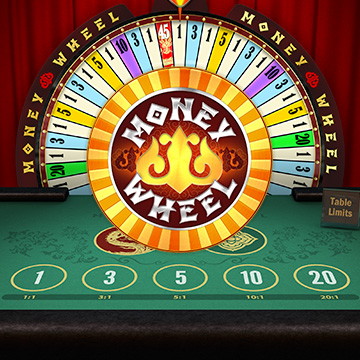 Money Wheel